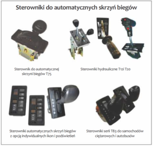 sterowniki do automatycznych skrzyń biegów curtiss-wright drabpol